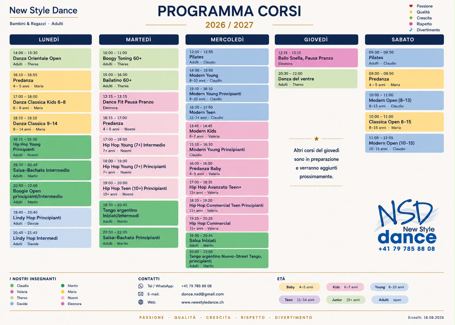 il 7 settembre si riparte!!